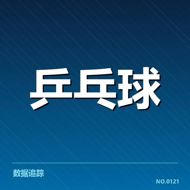 孙颖莎世乒赛夺冠瞬间:她的成功密码是什么?